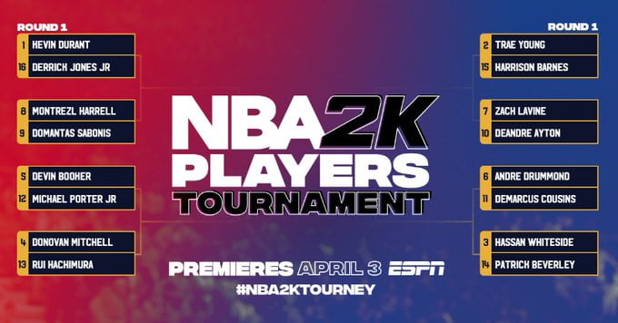 Nba Oyuncularından Nba 2K Turnuvası Geliyor!