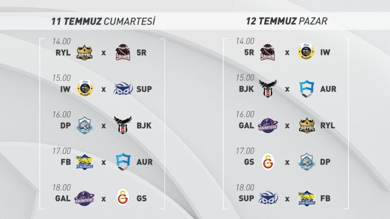 VFŞL 2020 Yaz Mevsimi’nde 6. Hafta Heyecanı