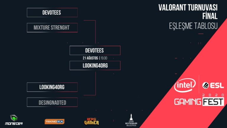 INTEL ESL Gaming Fest 2020 VALORANT Elemelerinde Final Heyecanı esportimes