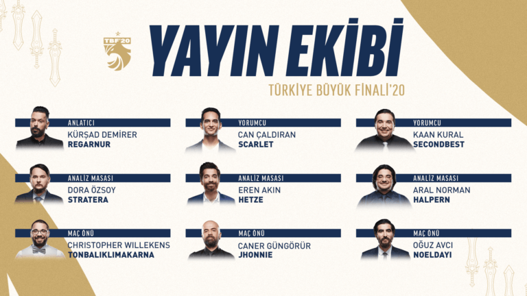 TBF Yayın Ekibi Belli Oldu!