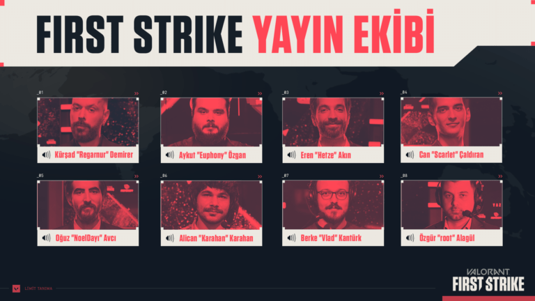 Özgür ‘root’ Alagül, First Strike Yayın Ekibine Katıldı!