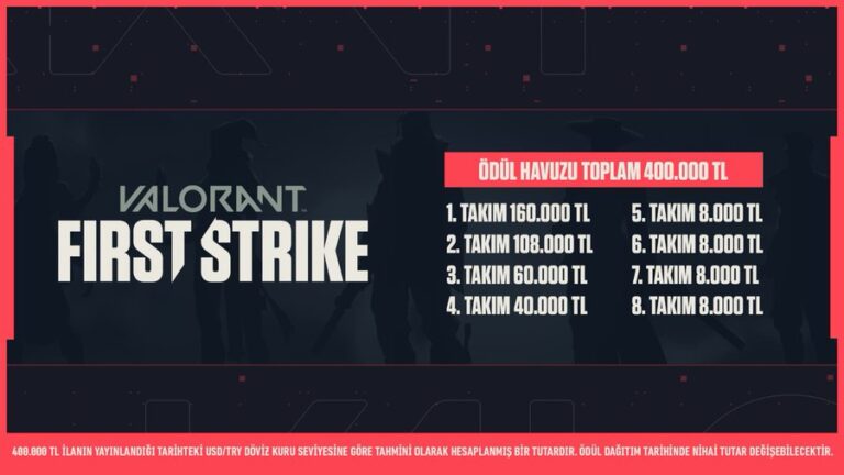 Valorant First Strike Ödül Havuzu Belli Oldu!