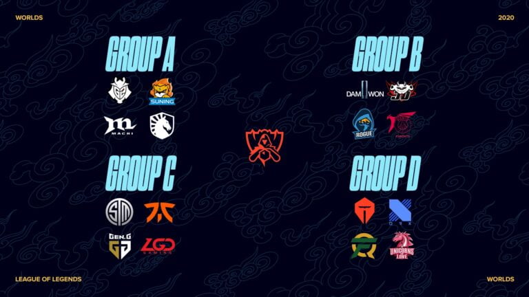 Worlds 2020 Grup Maçları 3 Ekim’de Başlıyor!