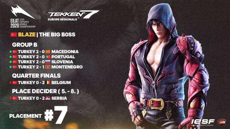 Tekken 7 Dünya Şampiyonası Avrupa Bölge Elemeleri Tamamlandı!