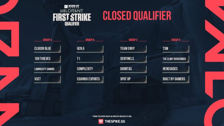 First Strike Kuzey Amerika Kapalı Elemeler Grupları!