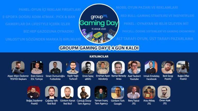 Groupm Gaming Day Başlıyor!