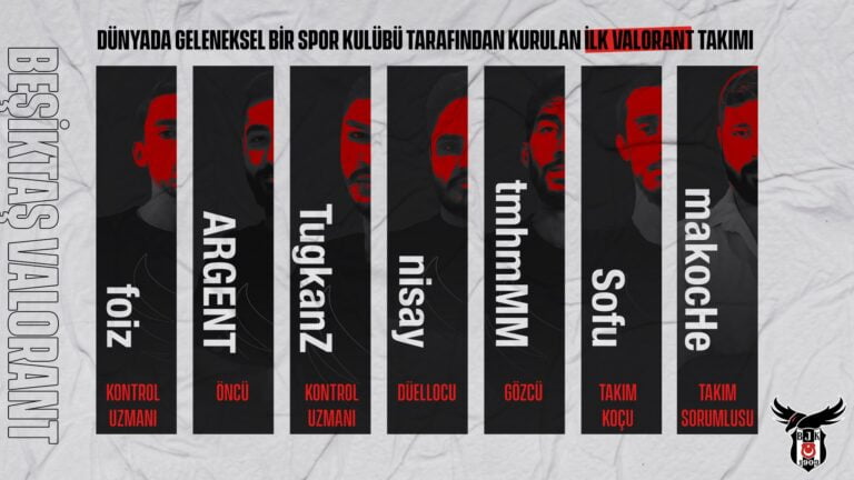 Karşınızda Beşiktaş Esports Valorant Takımı!