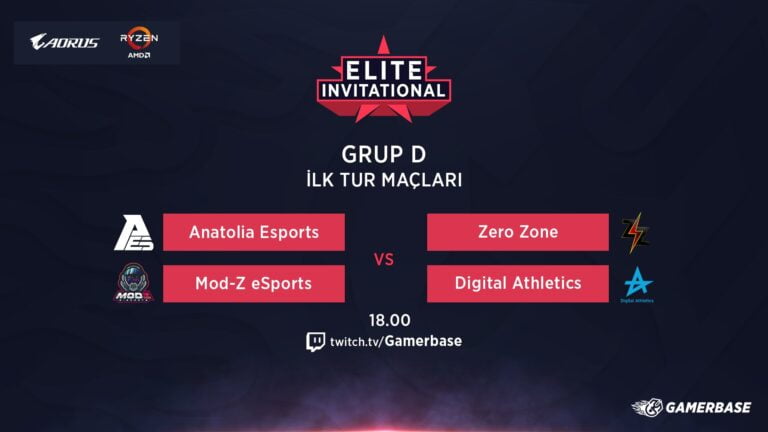 Elite Invitational D Grubu Tamamlandı