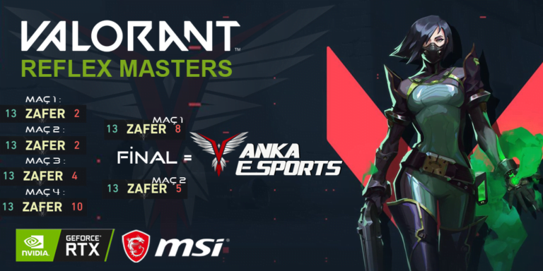 Valorant Reflex Masters Turnuvası Şampiyonu ANKA E-Sports!