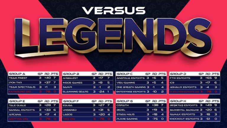 VERSUS LEGENDS Turnuvasında Türk Rüzgarları