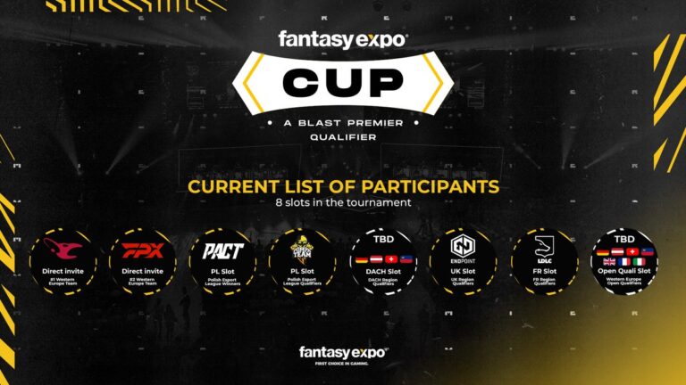 Sangal Fantasyexpo Cup Spring Elemelerinde esportimes