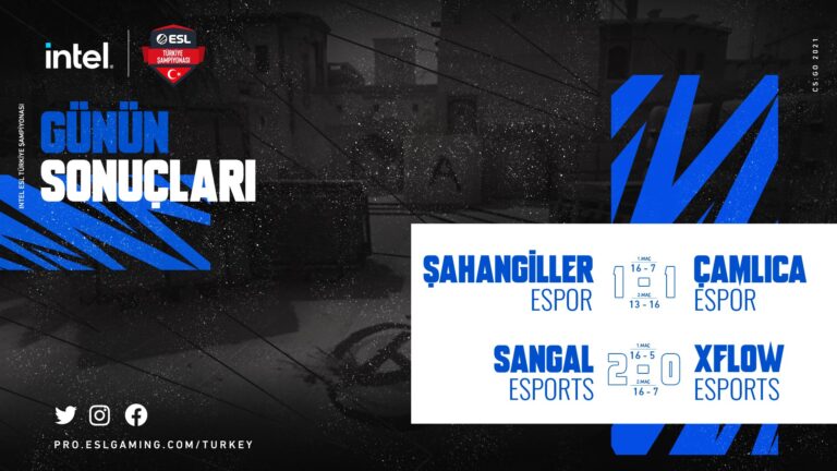 INTEL ESL Türkiye CS:GO Şampiyonası’nda Günün Sonuçları