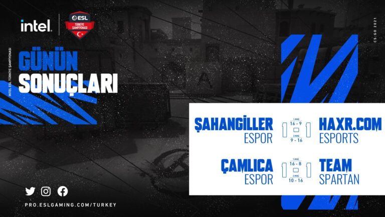 INTEL ESL Türkiye CS:GO Şampiyonası’nda Günün Sonuçları