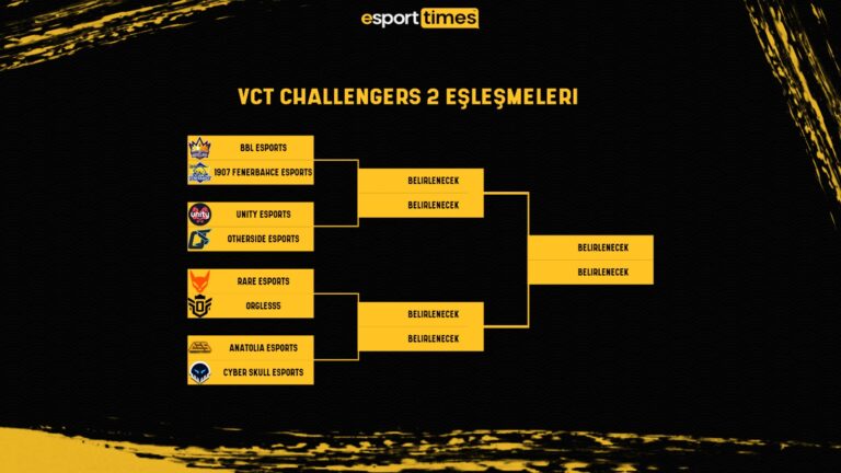 VCT Challengers 2 Eşleşmeleri Belli Oldu!