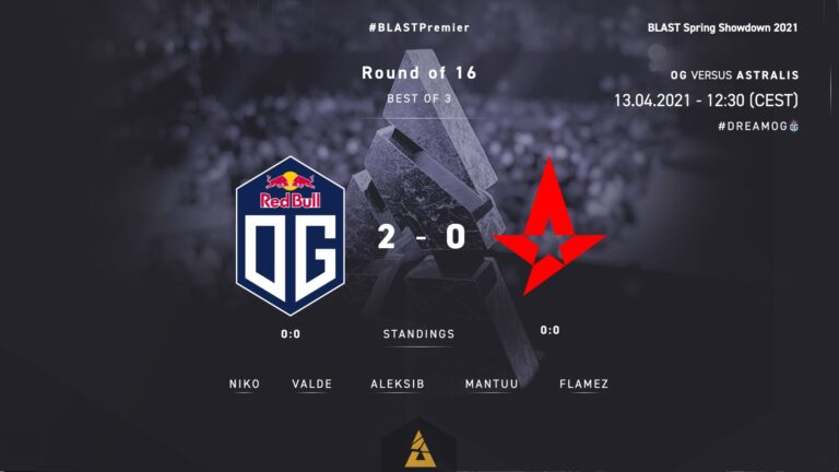 Astralis BLAST Premier Spring’den Elendi