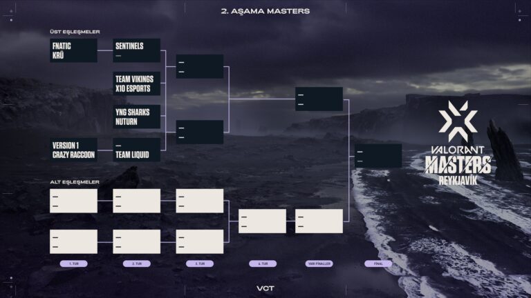 VCT Stage 2 Masters Reykjavik bugün başlıyor esportimes