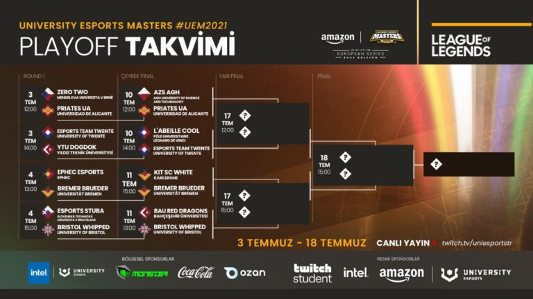 Avrupa Espor Şampiyonasında Türkiye’den Tek Takım Çeyrek Finalde