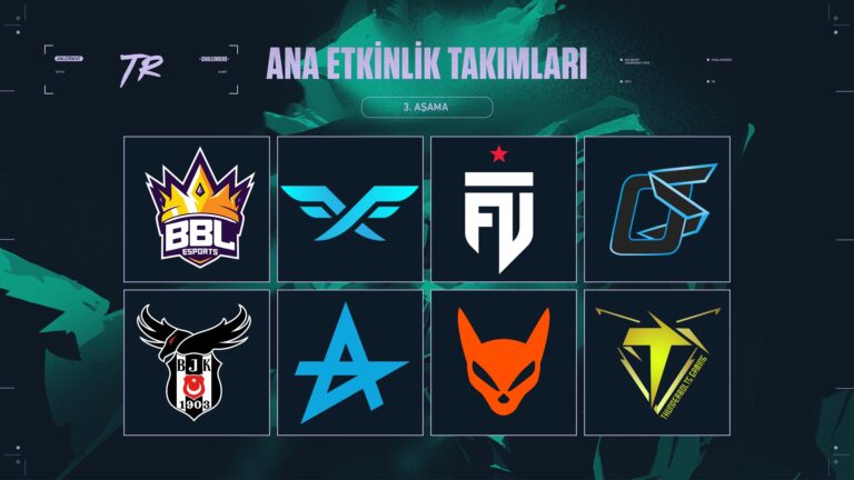 VCT 3. Aşama 2. Hafta Mücadeleleri Razer ve Red Bull Sponsorluğuyla Başlıyor