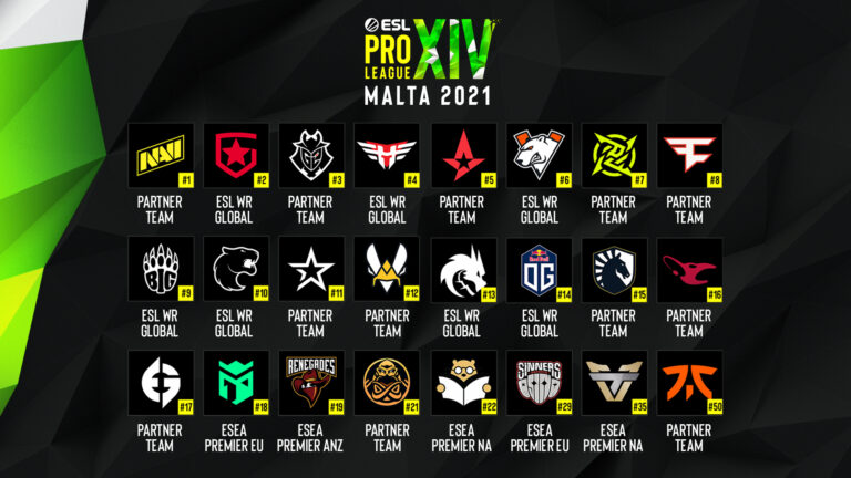 ESL Pro League S14 Complete Team List Is Announced!