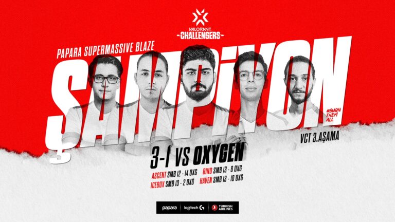 Challengers 1 Şampiyonu SuperMassive Blaze!