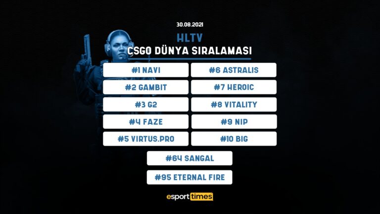 30 ağustos hltv cs:go