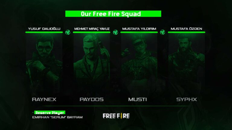 Unknownpros Announced Its Free Fire Roster!