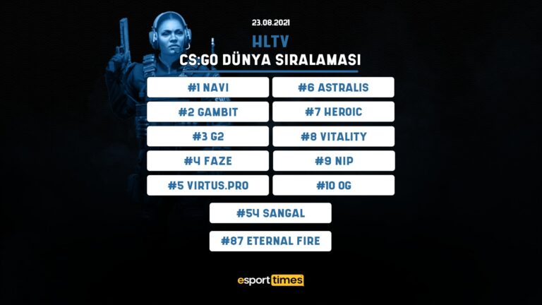 eternal fire hltv