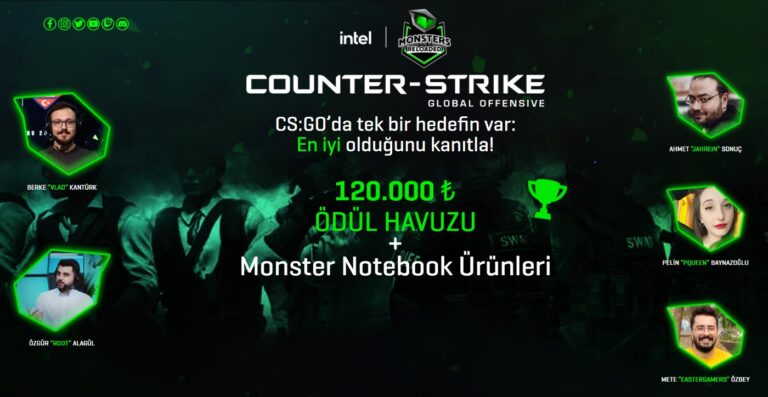 intel monsters cs