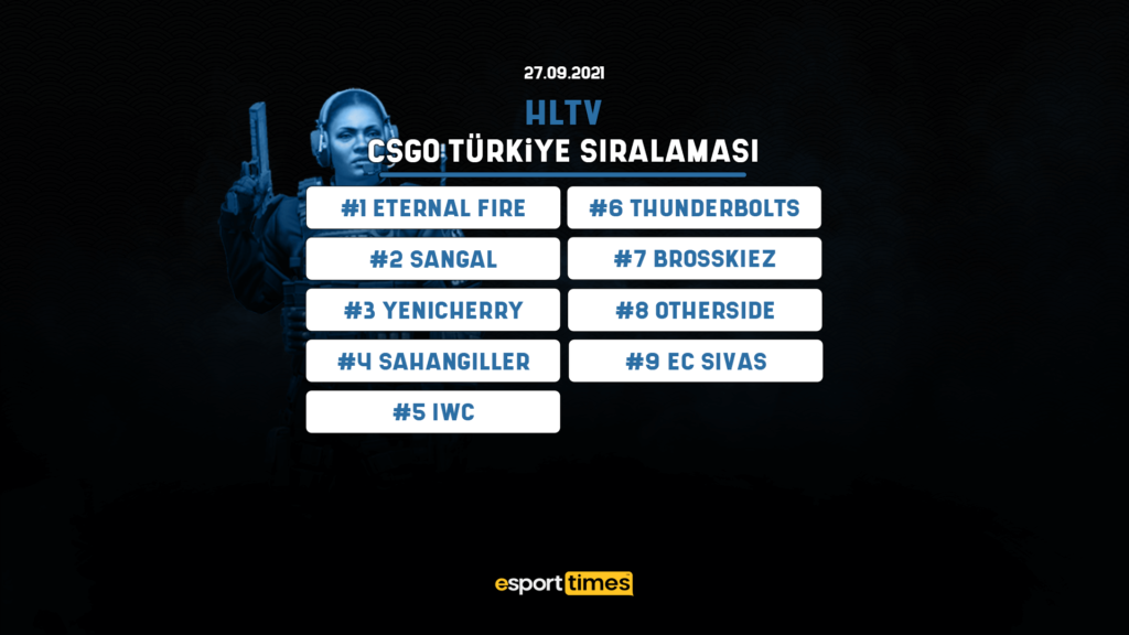 27 eylül hltv cs