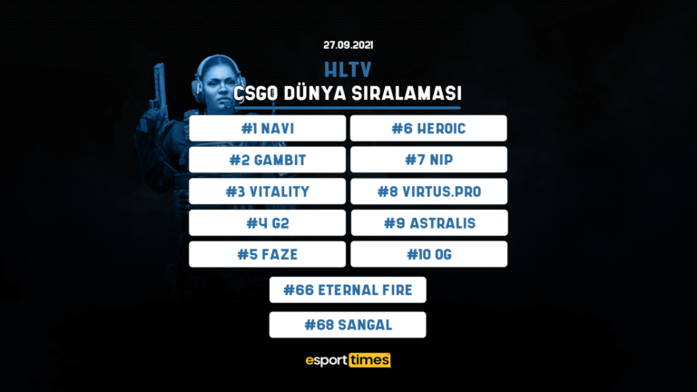 27 eylül hltv cs