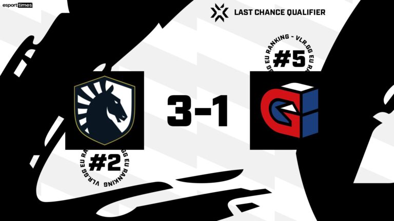 Team Liquid Became the Last Chance Qualifier Champion!