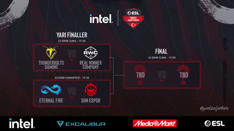 INTEL ESL Türkiye CS:GO Şampiyonası Yarı Final Takvimi