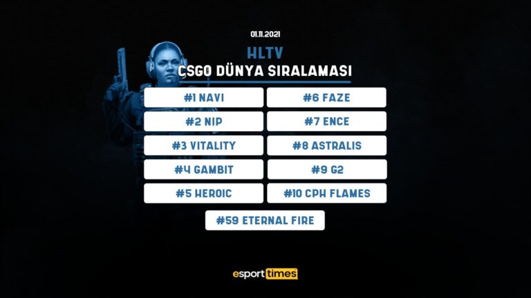 1 kasım hltv cs:go