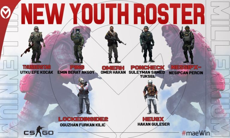 Millennium Esports Announced its New Youth CS:GO Roster!