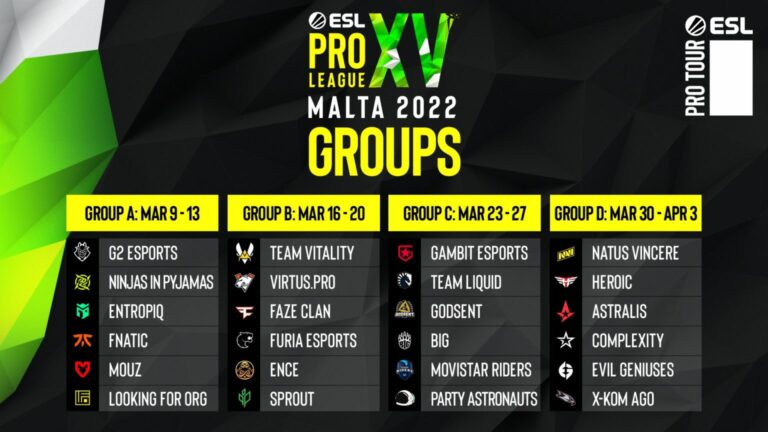 ESL Pro League Season 15 groups drawn