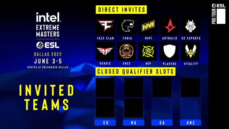 IEM Dallas 2022 invited teams announced!