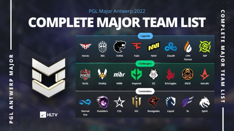 PGL Major Antwerp 2022 participant list finalized!