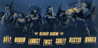 İstanbul Wildcats VALORANT Akademi Kadrosunu Duyurdu! İstanbul Wildcats VALORANT Akademi Kadrosunu Duyurdu!