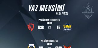 Şampiyonluk Ligi yarı final eşleşmeleri başlıyor!