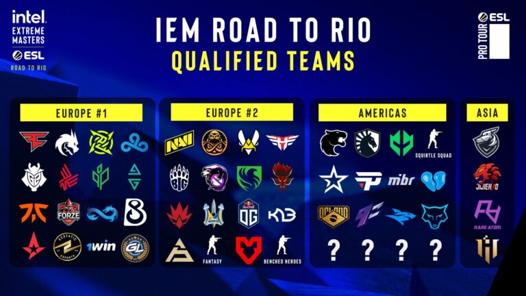 IEM Road to Rio Avrupa ve Asya RMR Grupları Açıklandı