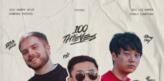 Closer’lı 100 Thieves Büyük Finalde!