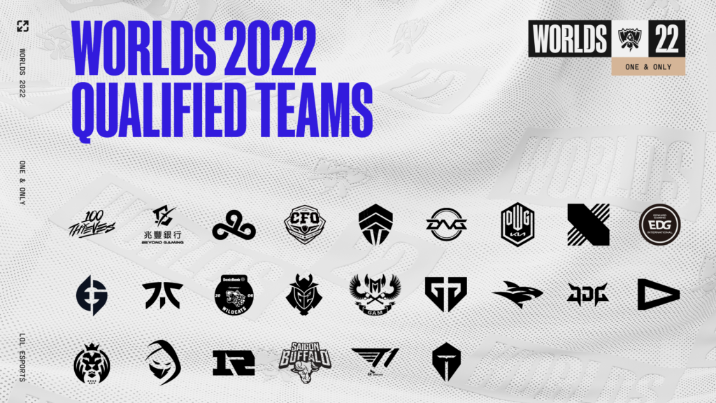 worlds 2022