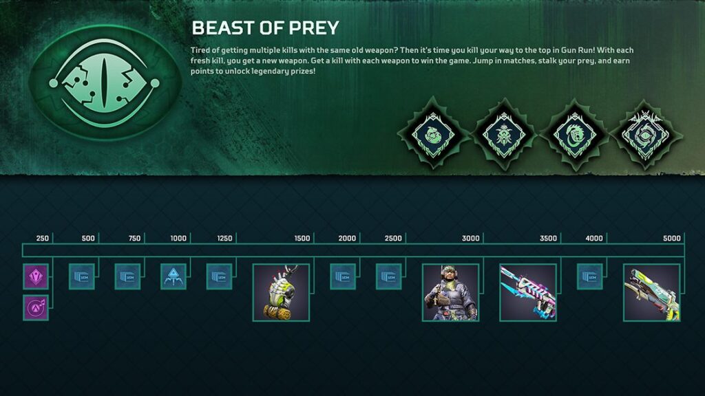 apex legends beast of prey