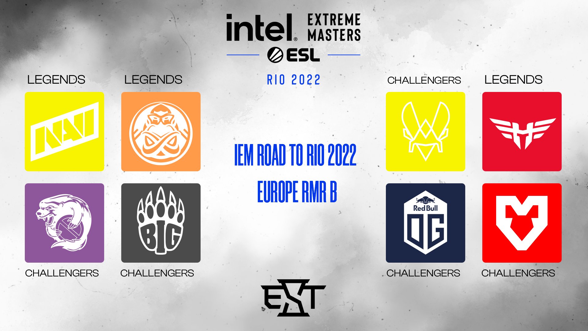 Iem Road To Rio 2022 Rmr B Grubu Sona Erdi Esports Magazine