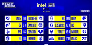 IEM Rio Major 2022 Challengers Stage İlk Turu Tamamlandı!
