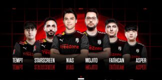 FUT Esports’ LoL Roster Has Announced! FUT Esports LoL Kadrosunu Duyurdu