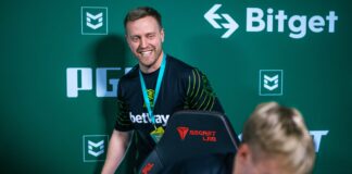 Ninjas in Pyjamas Koç THREAT ile Yollarını Ayırdı Ninjas in Pyjamas Koç THREAT ile Yollarını Ayırdı