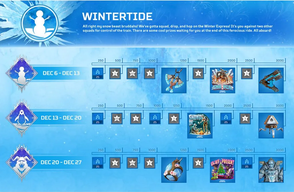 apex legends wintertide