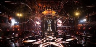 Current Roster List of VCT 2023 Teams