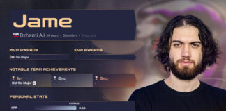 2022 Yılının En İyi 20. CS:GO Oyuncusu Belli Oldu